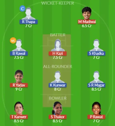 Dream11 SL Team