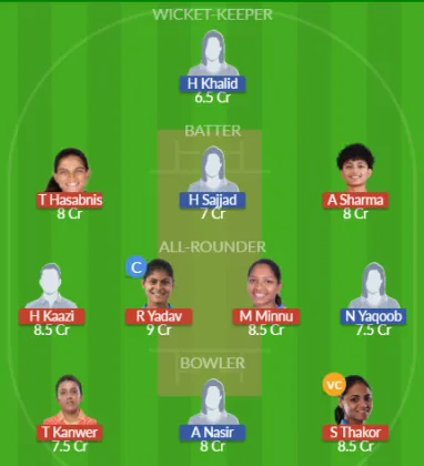 Dream11 SL Team