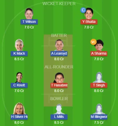 Dream11 SL Team