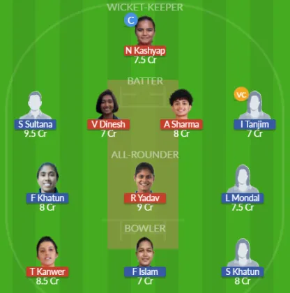 Dream11 SL Team