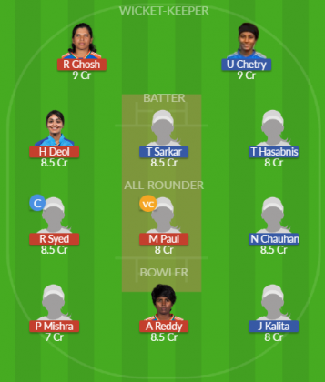 Dream11 SL Team