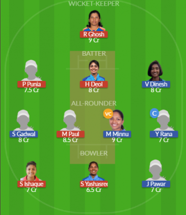 Dream11 SL Team