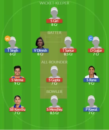Dream11 SL Team