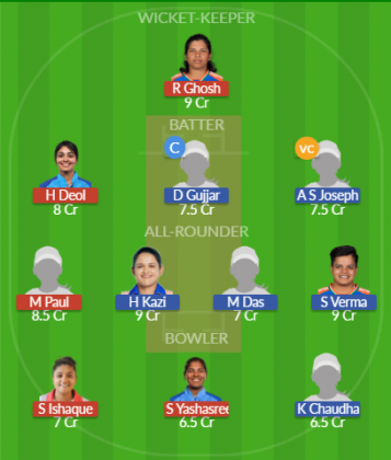 Dream11 SL Team