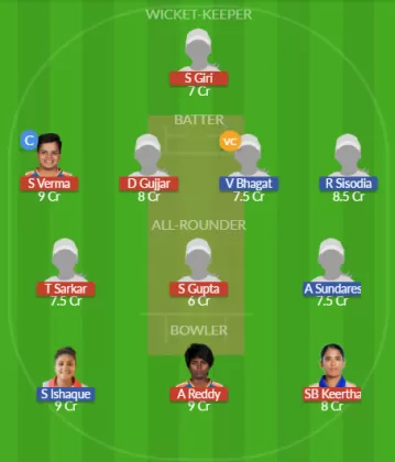Dream11 SL Team