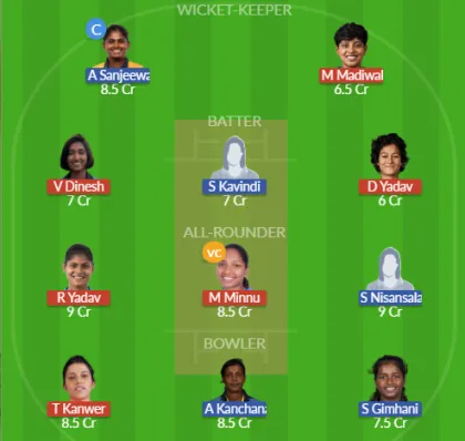 Dream11 SL Team