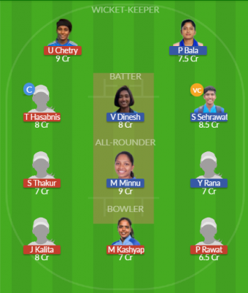 Dream11 SL Team