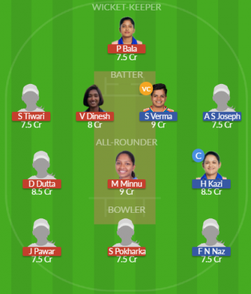 Dream11 SL Team