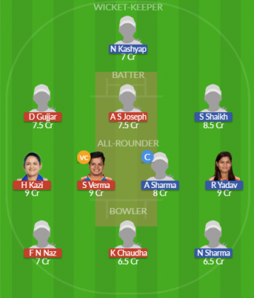 Dream11 SL Team