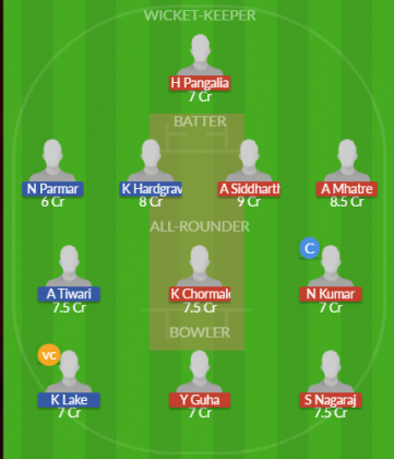 Dream11 SL Team