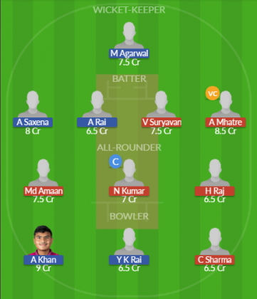 Dream11 SL Team