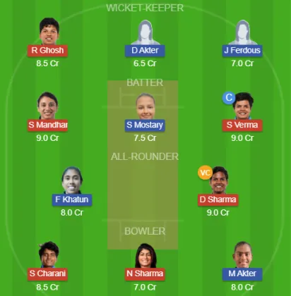Dream11 SL Team