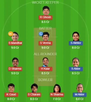 Dream11 SL Team