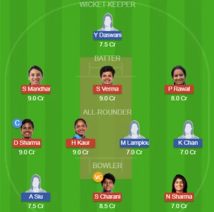 Dream11 SL Team