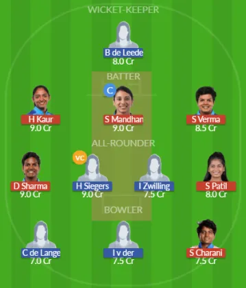 Dream11 SL Team