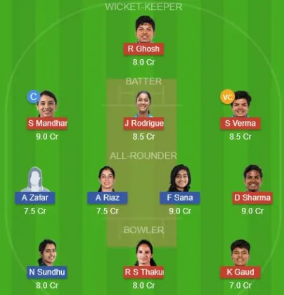 Dream11 SL Team