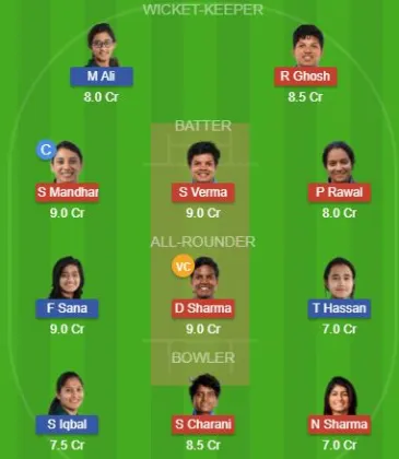 Dream11 SL Team