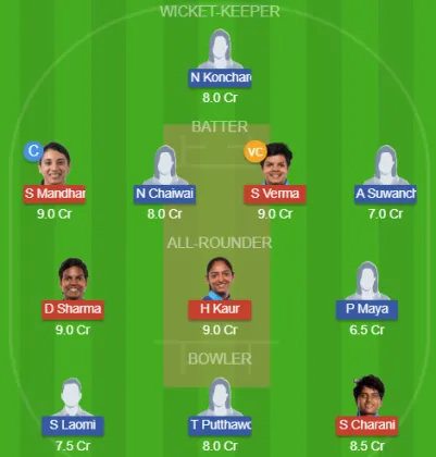 Dream11 SL Team