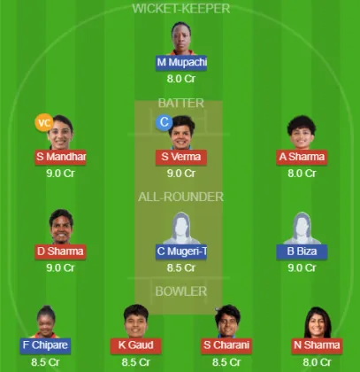 Dream11 SL Team
