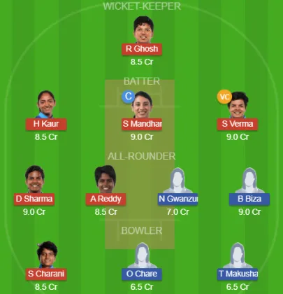 Dream11 SL Team