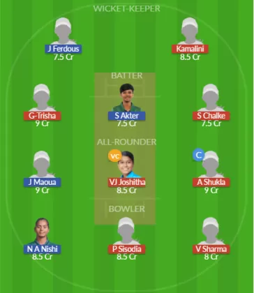 Dream11 SL Team