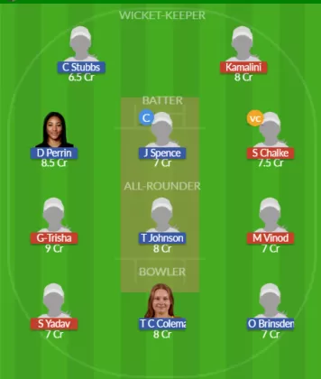 Dream11 SL Team