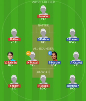 Dream11 SL Team