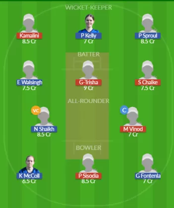 Dream11 SL Team