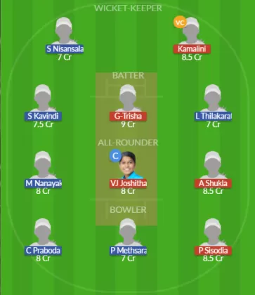Dream11 SL Team