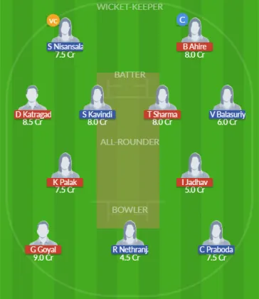 Dream11 SL Team