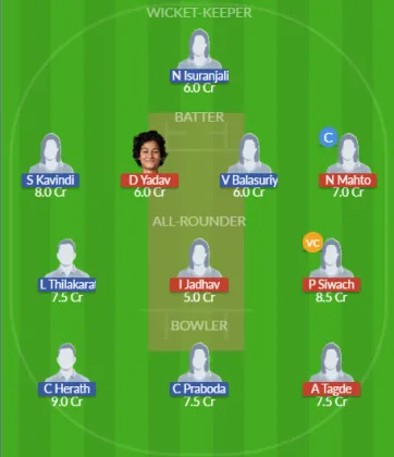 Dream11 SL Team