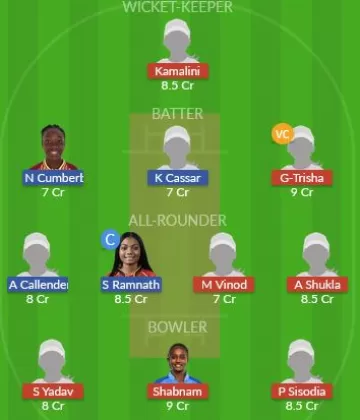Dream11 SL Team