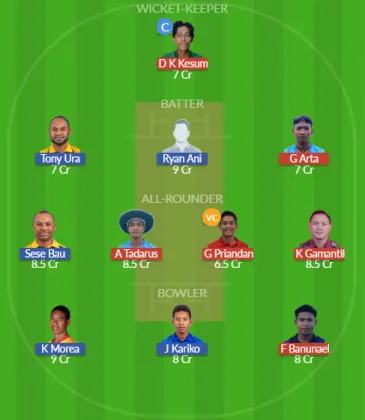 Dream11 SL Team