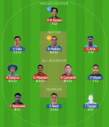 Dream11 SL Team