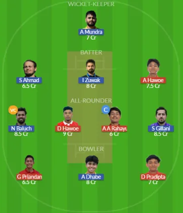 Dream11 SL Team