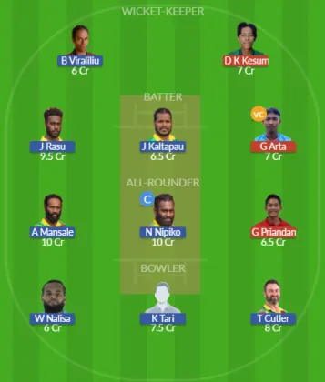 Dream11 SL Team