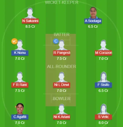 Dream11 SL Team