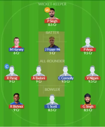 Dream11 SL Team