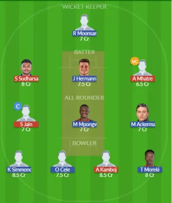 Dream11 SL Team