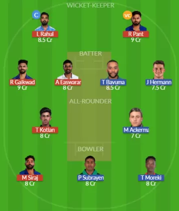 Dream11 SL Team