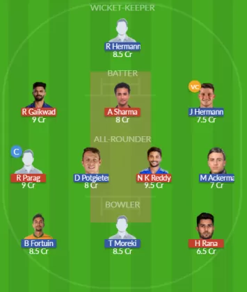 Dream11 SL Team