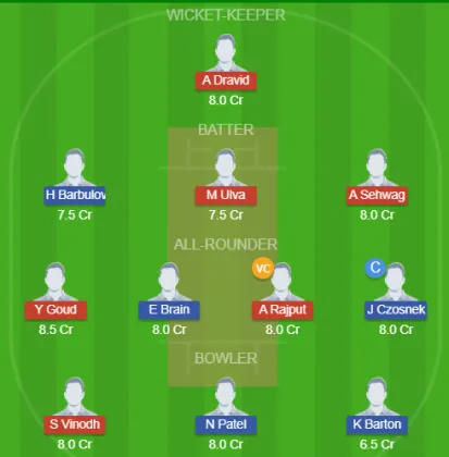 Dream11 SL Team