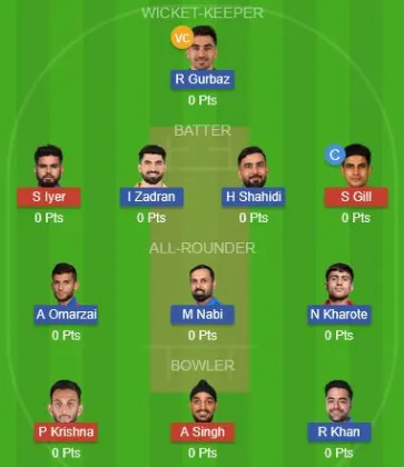 Dream11 SL Team