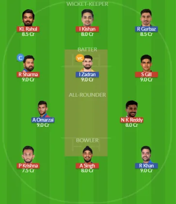 Dream11 SL Team