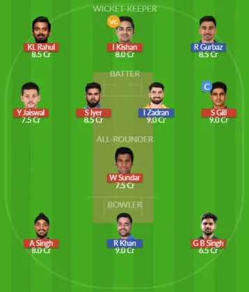 Dream11 SL Team