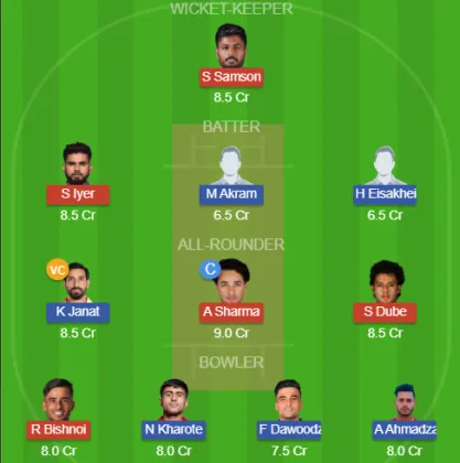 Dream11 SL Team