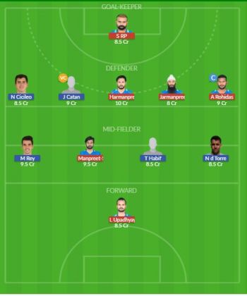 Dream11 SL Team