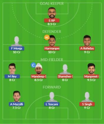 Dream11 SL Team