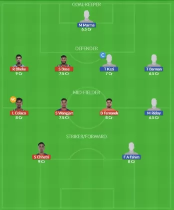 Dream11 SL Team