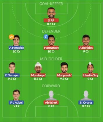 Dream11 SL Team
